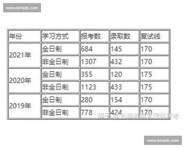 后期剪辑学费分析与市场趋势探讨及职业发展前景分析 后期剪辑学费分析与市场趋势探讨及职业发展前景分析